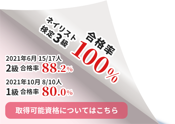 取得可能資格についてはこちら